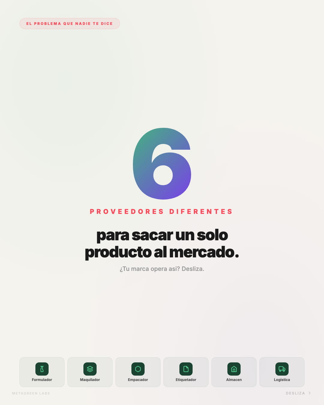 ¿Cuántos proveedores necesitas?